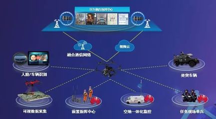 華為生態大會參會指北 聚焦人工智能公共數據，把握未來新機遇